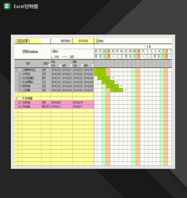 项目进展计划与实际完成情况甘特图Excel表格制作模板