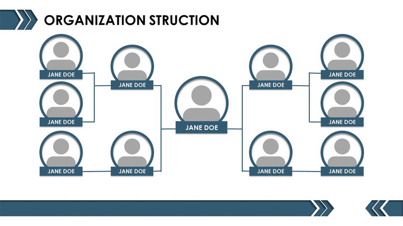 简洁商务公司组织结构图PPT商业图表