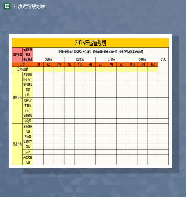 店铺年度运营规划Excel表格制作模板