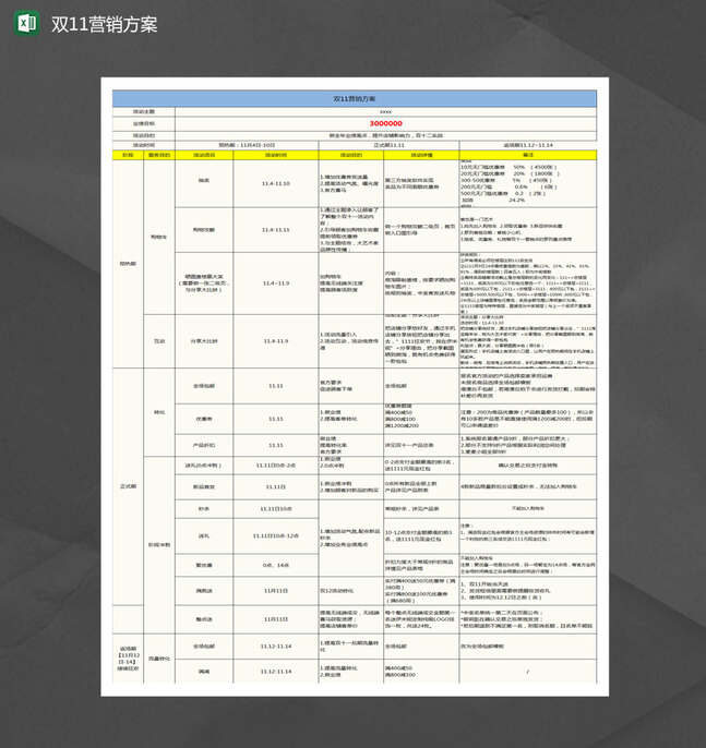 淘宝店铺双十一营销方案Excel表格制作模板