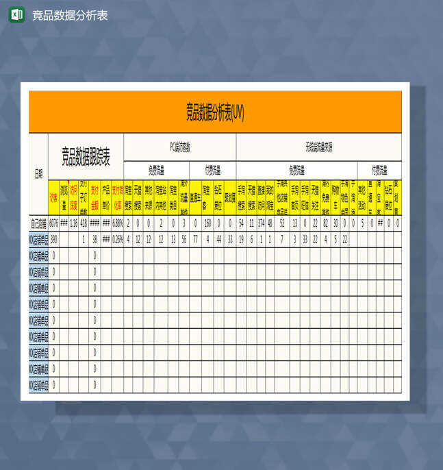 周竞品数据分析表Excel表格制作模板