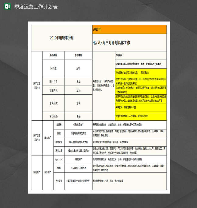 电商季度运营工作计划表Excel表格制作模板