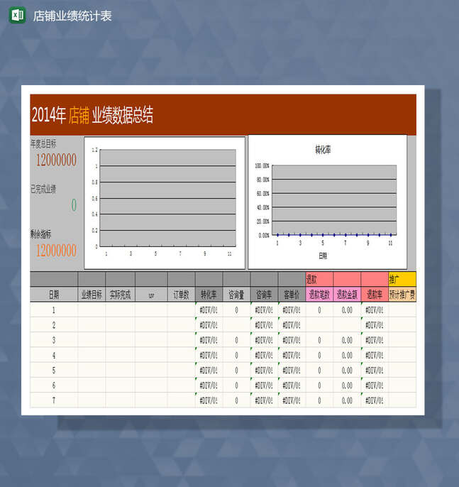 店铺数据统计集合Excel表格制作模板