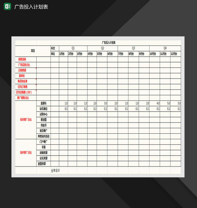 旗舰店年度广告投入计划表Excel表格制作模板
