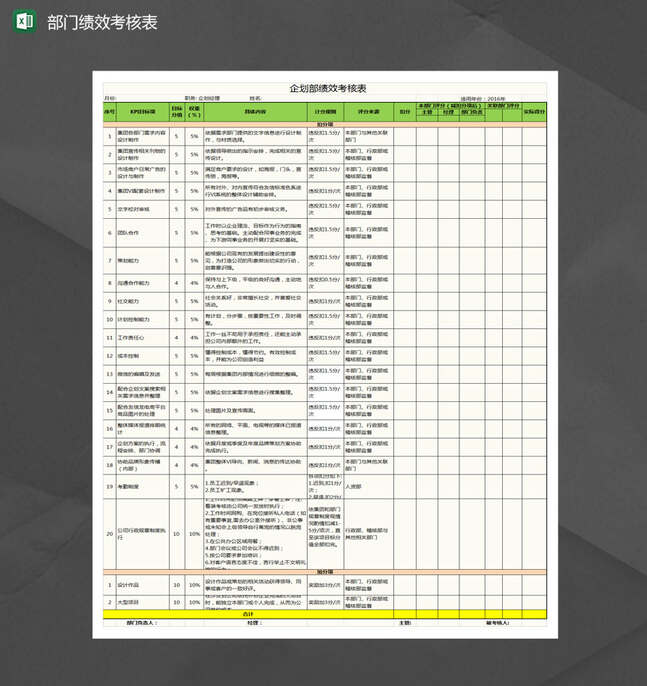 企划部经理KPI考核表Excel表格制作模板