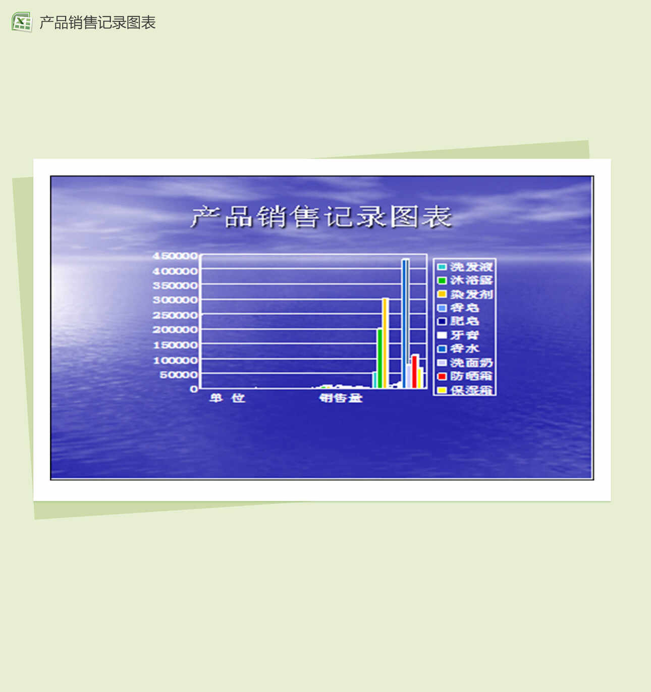 日用产品销售记录图表Excel表格模板