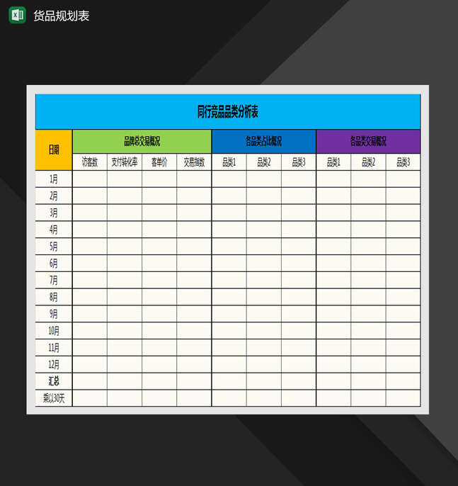 全面的货品规划表Excel表格制作模板