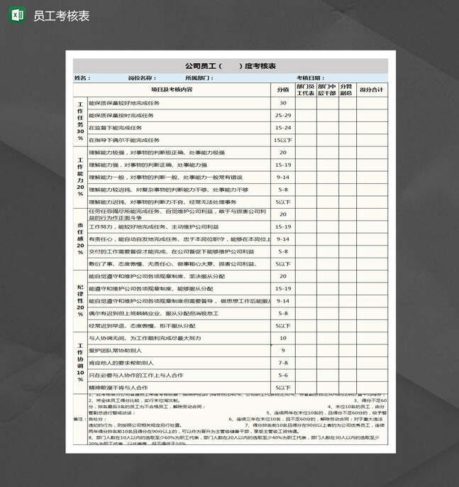 公司员工季度考核表Excel表格制作模板