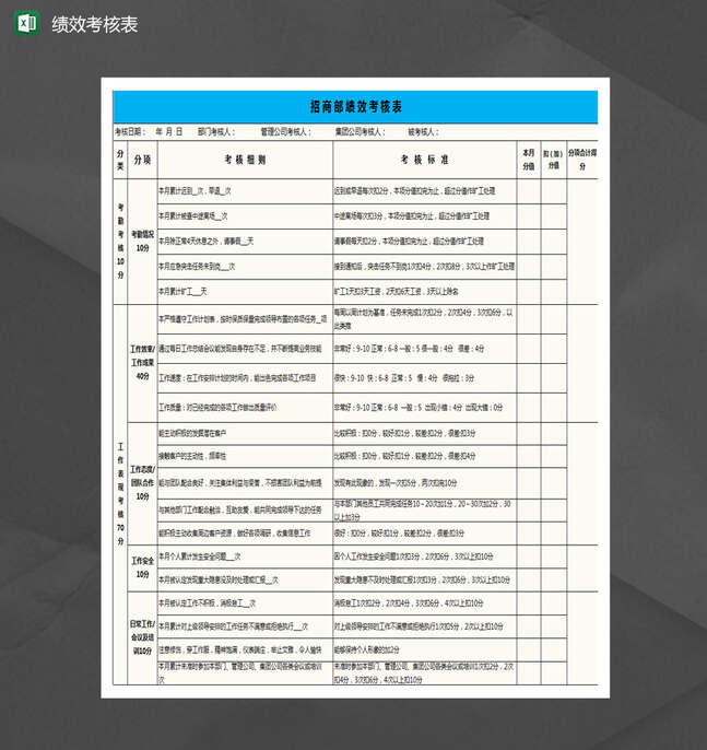 招商部绩效考核表Excel表格制作模板