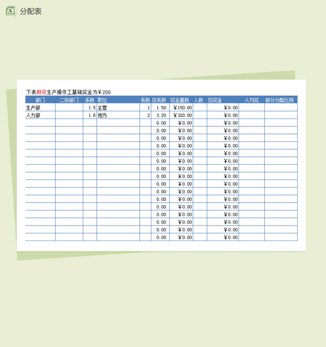 企业公司Excel奖金方案分配表模板