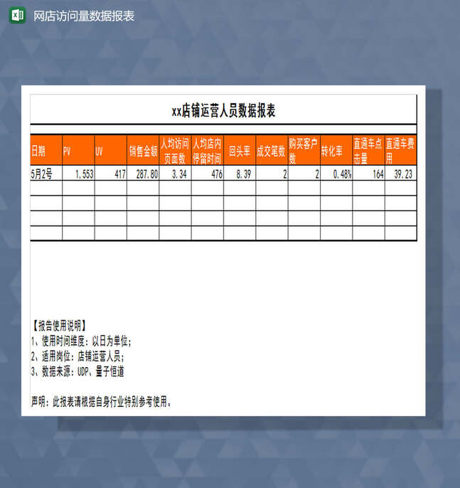 网店访问量数据报表Excel表格制作模板