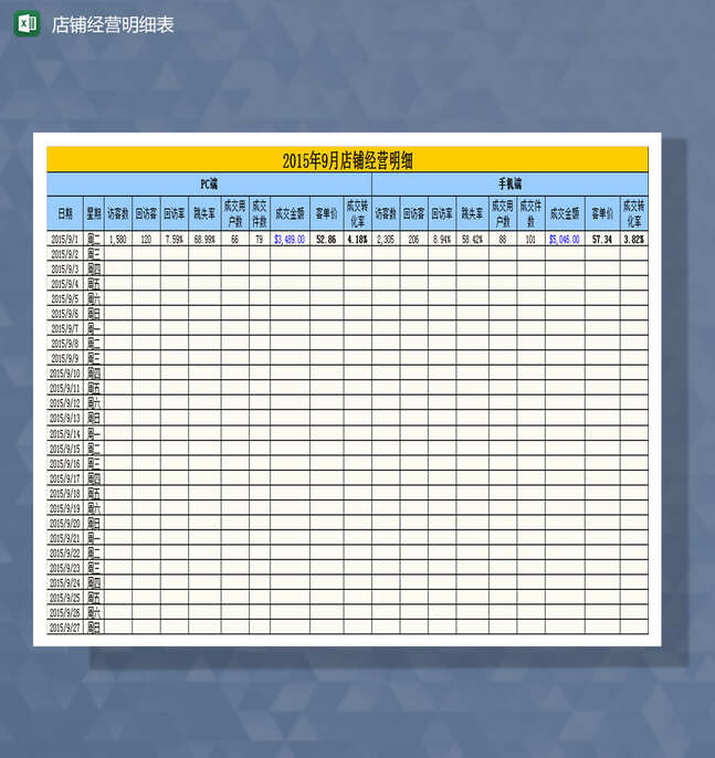 月度经营数据报表Excel表格制作模板