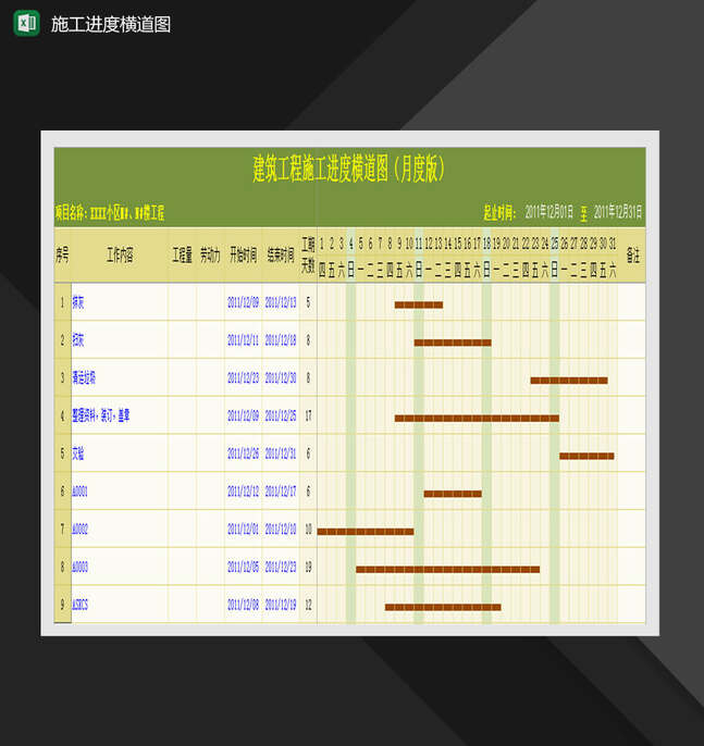 建筑工程月进度横道图Excel表格制作模板