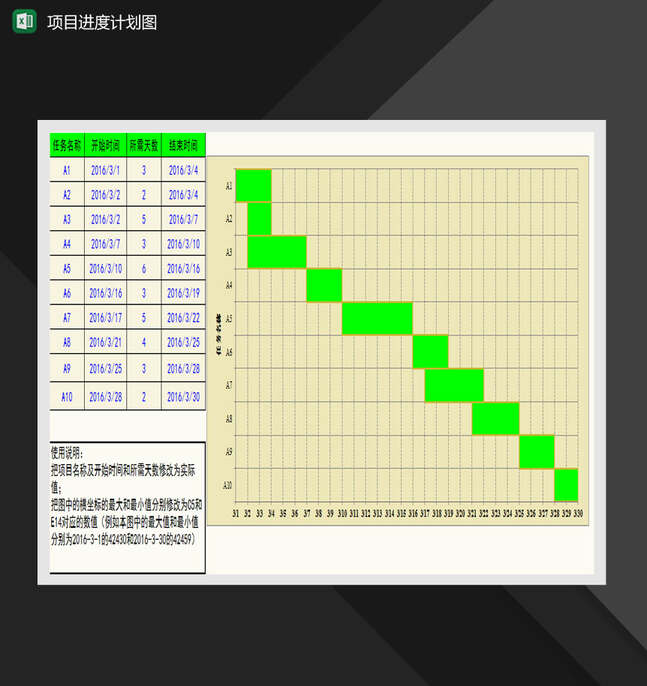 项目进度计划图Excel表格制作模板