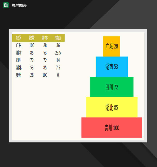 彩色数据阶层图表Excel表格制作模板
