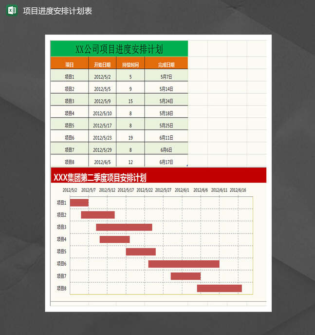 项目进度安排计划甘特图Excel表格制作模板