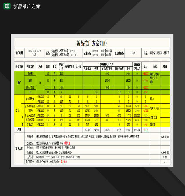 新品推广方案计划表Excel表格制作模板