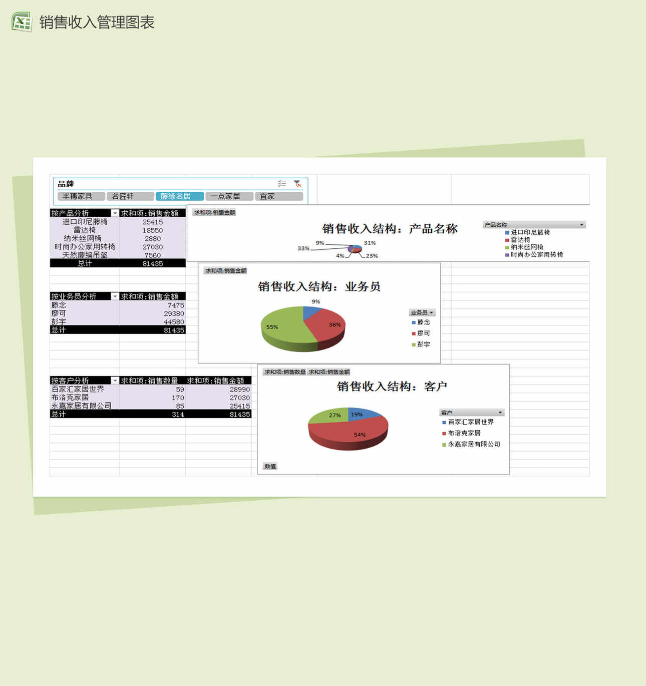 月销售收入结构图分析销售报表excel表格模板