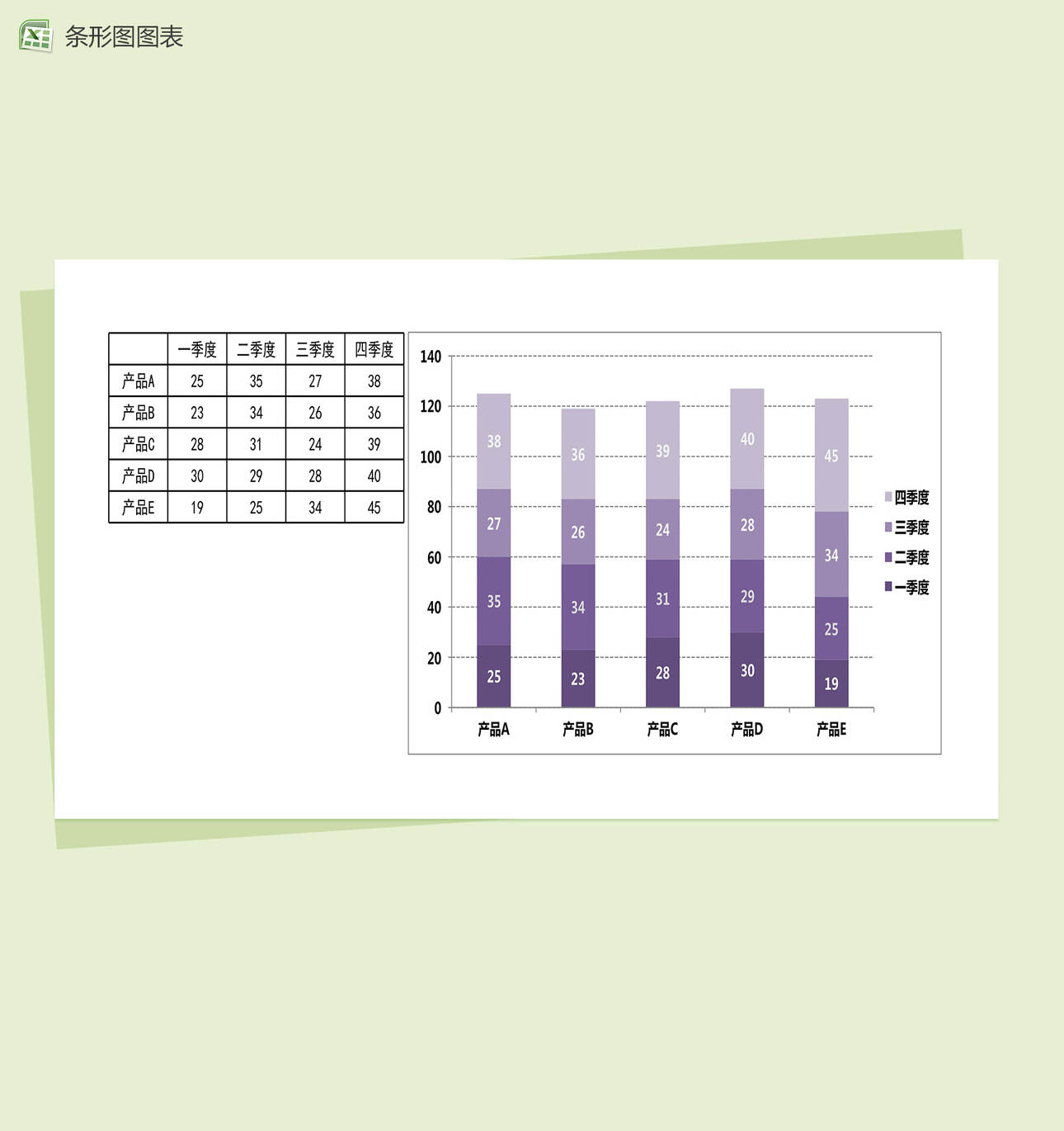 紫色柱形图可视化数据分析excel图表模板