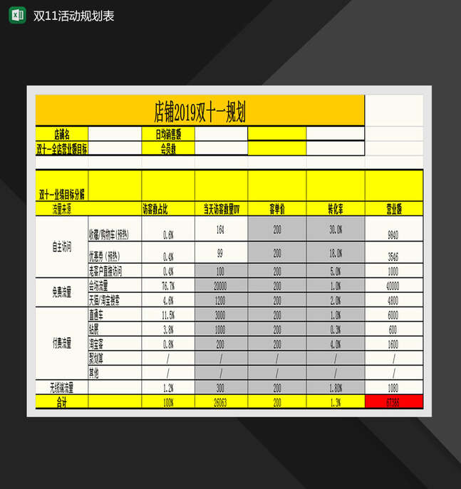 淘宝网店双十一活动规划表Excel表格制作模板