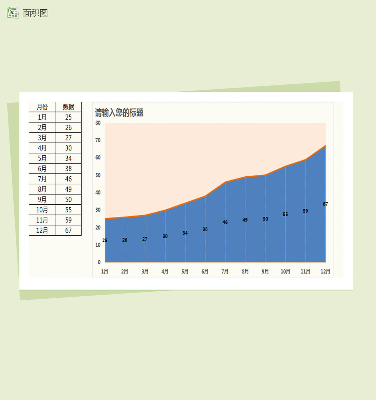 通用月份数据对比面积图Excel表格制作模板