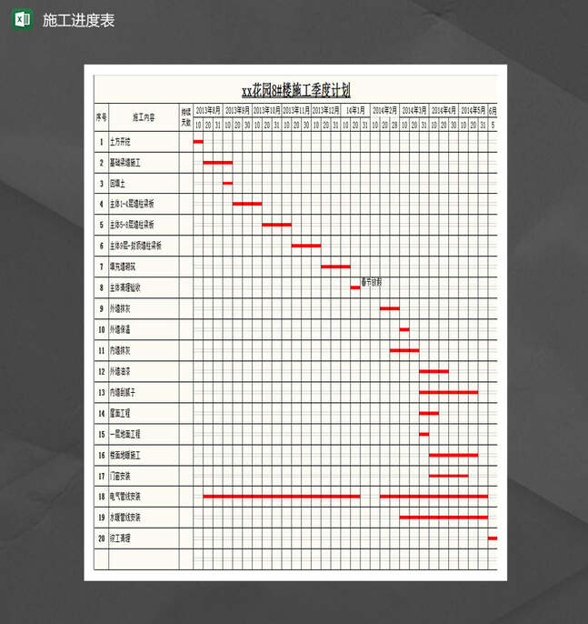楼房施工季度计划表Excel表格制作模板