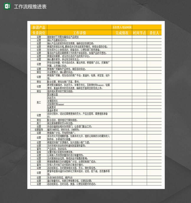网店运营工作流程推进表Excel表格制作模板
