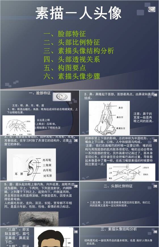 素描人头像绘画讲解PPT模板素材中国网精选