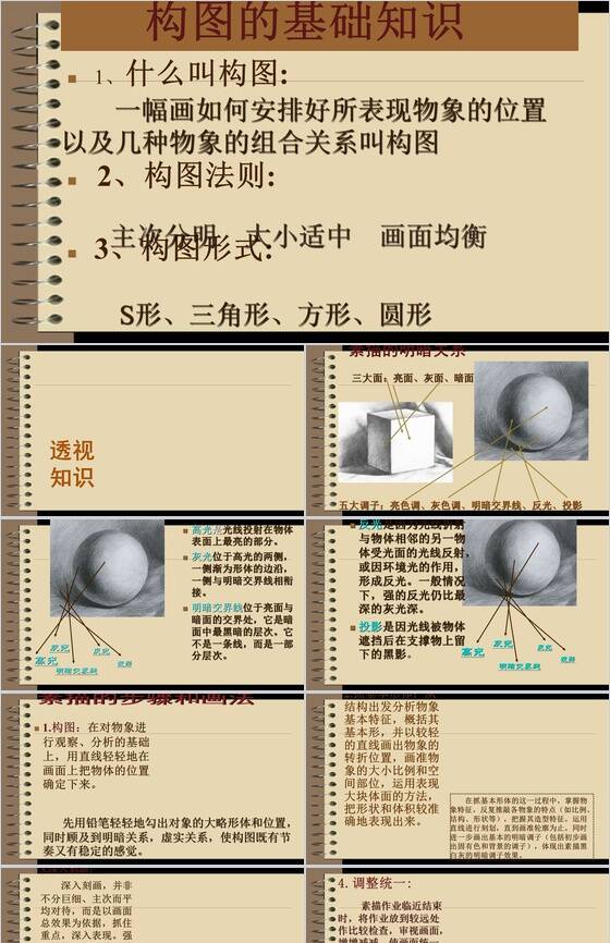 素描构图的基础知识PPT模板素材中国网精选