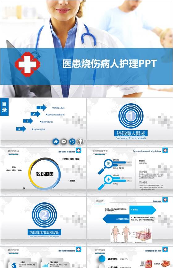 蓝色医患烧伤病人护理PPT模板素材中国网精选