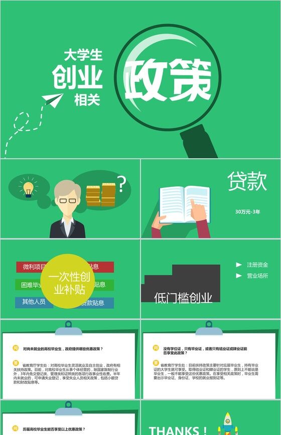 经典实用大学生创业指南PPT模板素材中国网精选