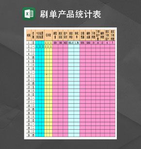淘宝刷单产品统计表Excel表格制作模板素材中国网精选
