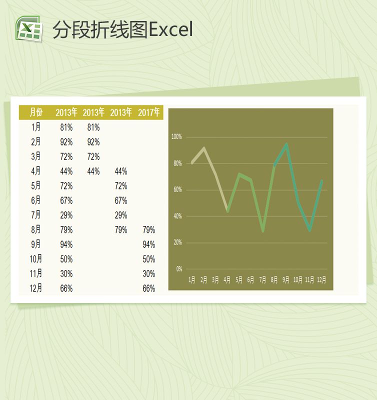 分段式折线图Excel表格制作模板素材中国网精选