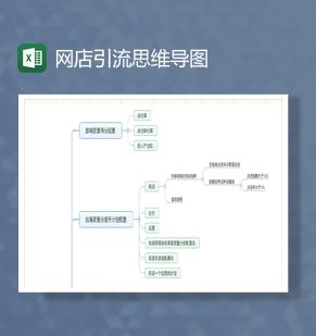 直通车低价卡首屏引流方法Excel表格制作模板素材中国网精选