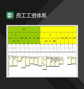 旗舰店员工工资体系Excel表格制作模板素材中国网精选