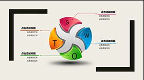 淡雅彩色SWOT分析PPT图表模板素材中国网精选