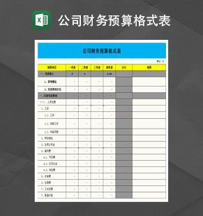 年度财务预算格式表Excel表格制作模板素材中国网精选