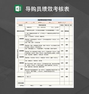 导购员绩效考核表Excel表格制作模板素材中国网精选