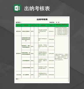 出纳考核表Excel表格制作模板素材中国网精选