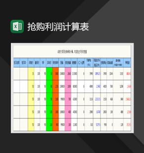 电商产品抢购利润计算Excel表格制作模板素材中国网精选