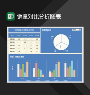 蓝色销售额明细对比分析图Excel表格制作模板素材中国网精选