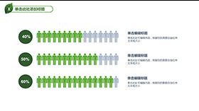 小人人数比例分析说明PPT模板素材中国网精选