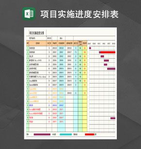 项目实施进度安排表甘特图Excel表格制作模板素材中国网精选