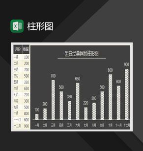 数据分析柱形图Excel表格制作模板素材中国网精选