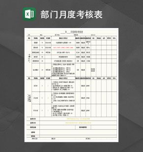 客服部门月度绩效考核表Excel表格制作模板素材中国网精选