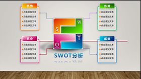 公司企业SWOT数据分析图表PPT模板素材中国网精选