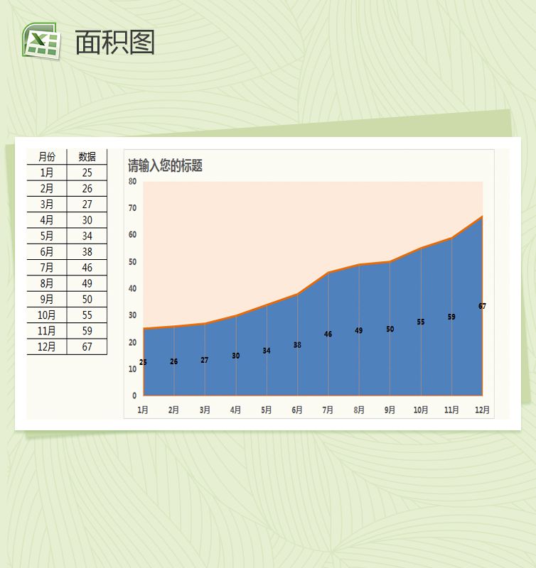 通用月份数据对比面积图Excel表格制作模板素材中国网精选