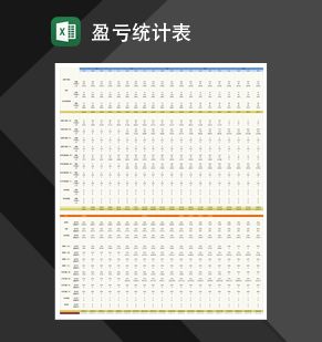 店铺盈亏预测模型Excel表格制作模板素材中国网精选