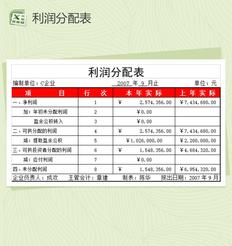 季度年度利润分配表Excel表格制作模板素材中国网精选