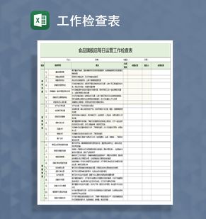 旗舰店每日运营工作检查表Excel表格制作模板素材中国网精选